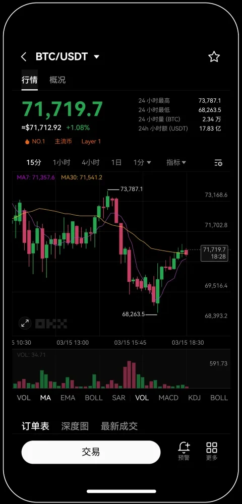 okex客户端官网免费版宣传图
